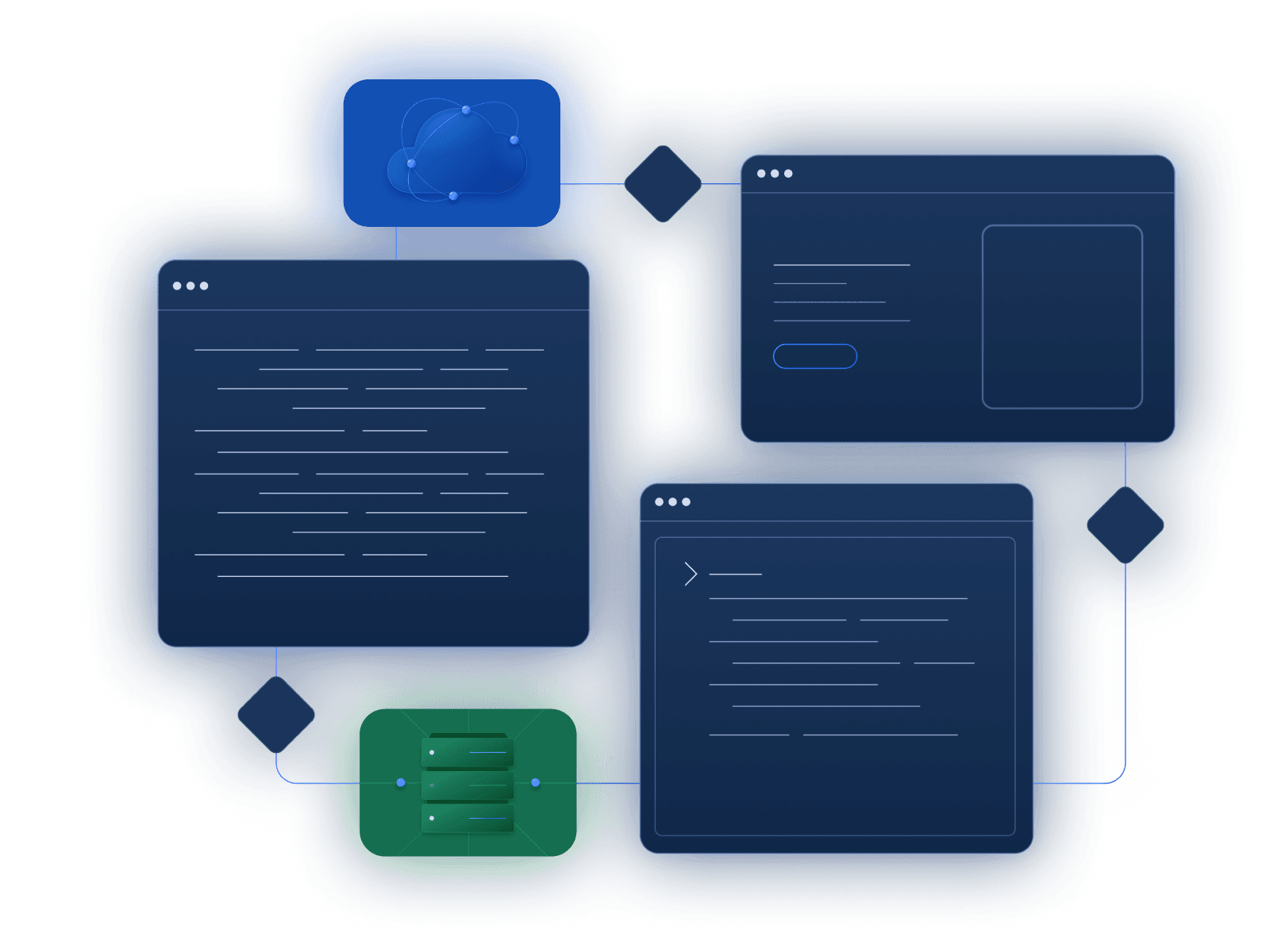 Software diagram